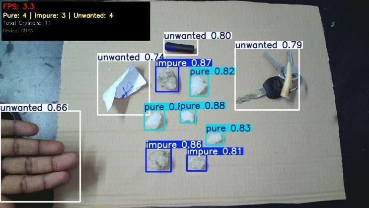 YOLOv8 inference frame with class-coloured bounding boxes and confidence scores